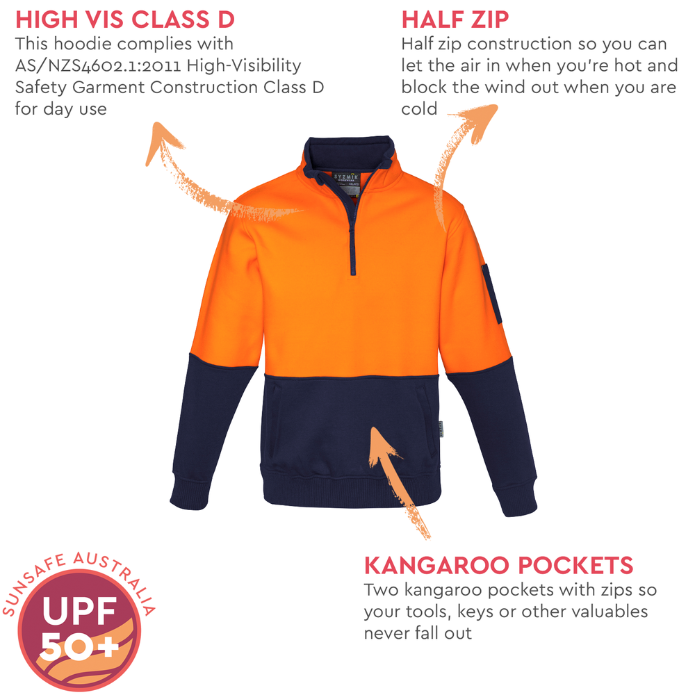 ZT476 Syzmik Hi Vis Half Zip Pullover