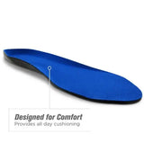 Implus 42007 Sof Comfort Mens All-day Work Footbed
